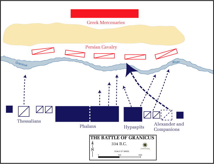 Battle of the Granicus - Battle of Granicus US Military