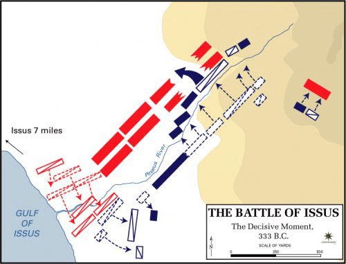 Battle of Issus - Battle of Issus Decisive Moment