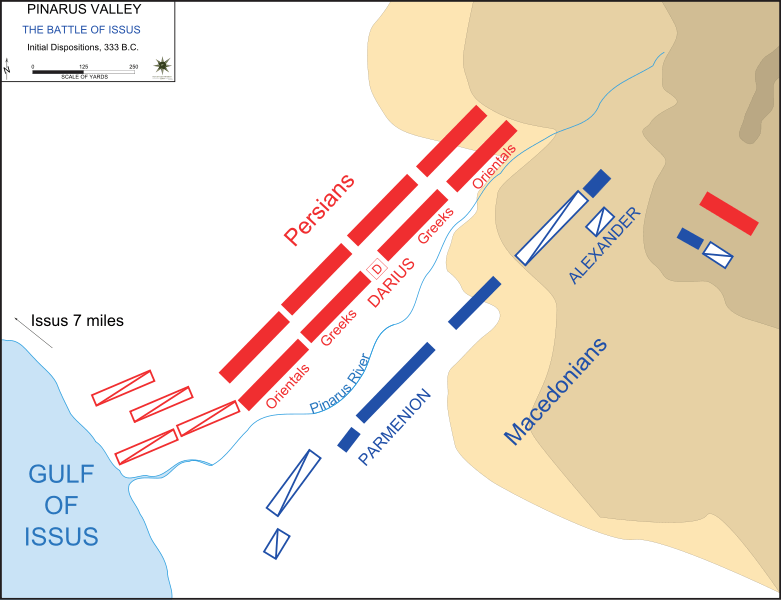 Battle of Issus - Battle of Issus Formations