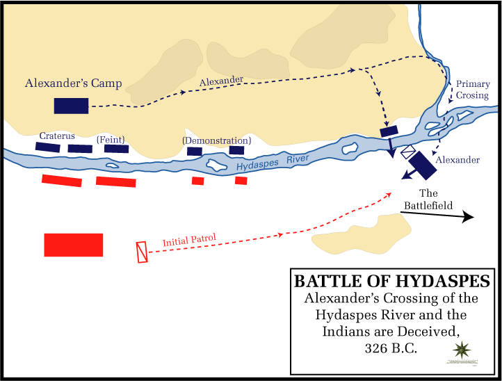 Battle of the Hydaspes - Battle of the Hydaspes Crossing
